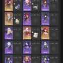 Accounts